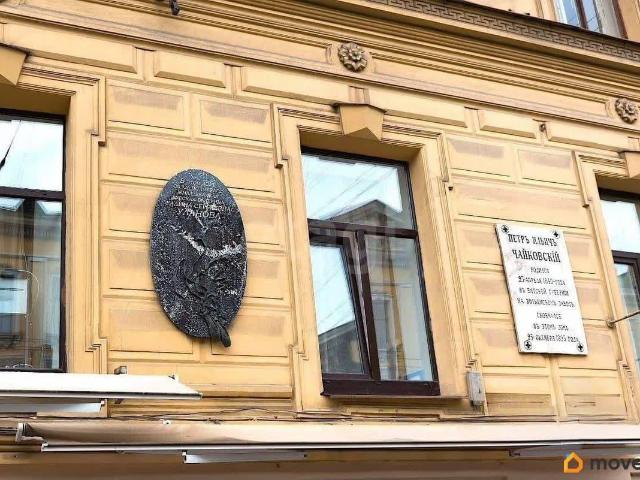Квартира продажа в Нижегородская Ст-ца