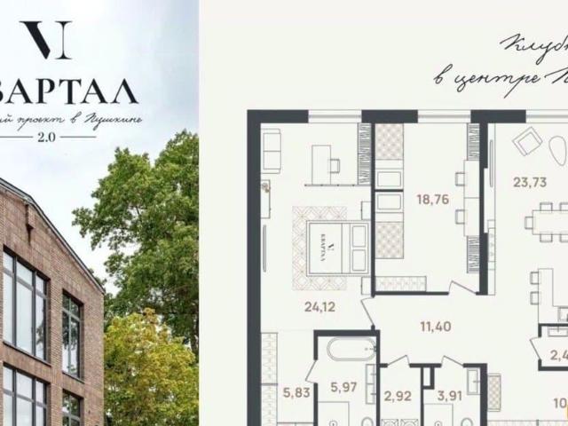 Квартира продажа в Пушкин