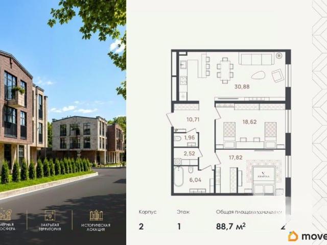 Квартира продажа в Пушкин