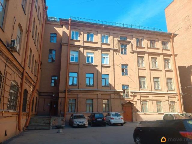 Квартира продажа в Нижегородская Ст-ца