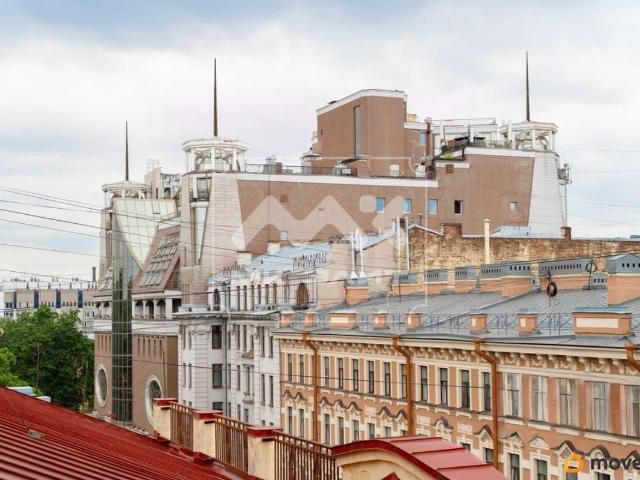 Квартира продажа в Нижегородская Ст-ца