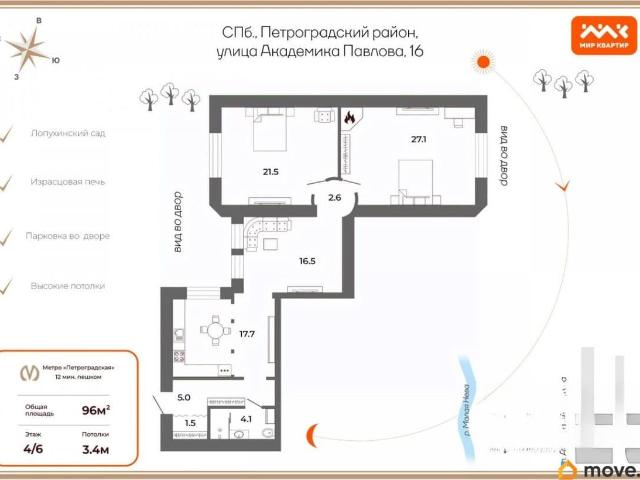 Квартира продажа в Нижегородская Ст-ца