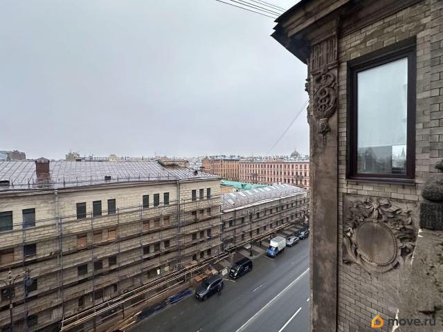 Квартира продажа в Нижегородская Ст-ца
