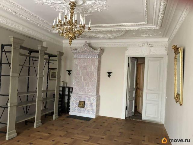 Квартира продажа в Нижегородская Ст-ца