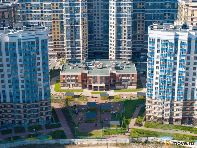 Квартира продажа в Нижегородская Ст-ца