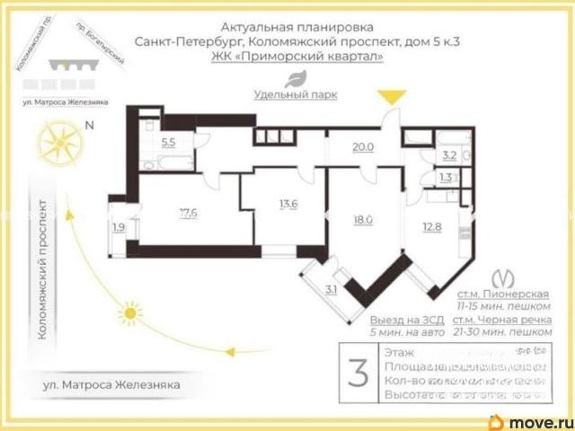 Квартира продажа в Нижегородская Ст-ца