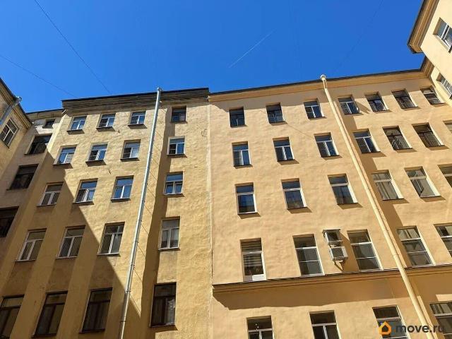 Квартира продажа в Нижегородская Ст-ца
