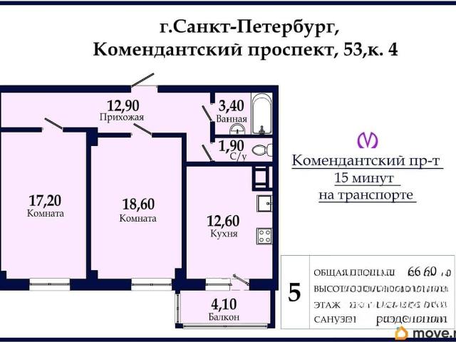 Квартира продажа в Нижегородская Ст-ца