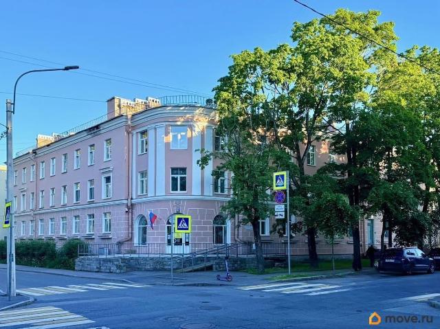 Квартира продажа в Павловск