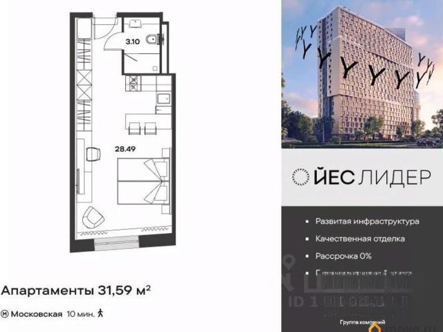 Квартира продажа в Нижегородская Ст-ца