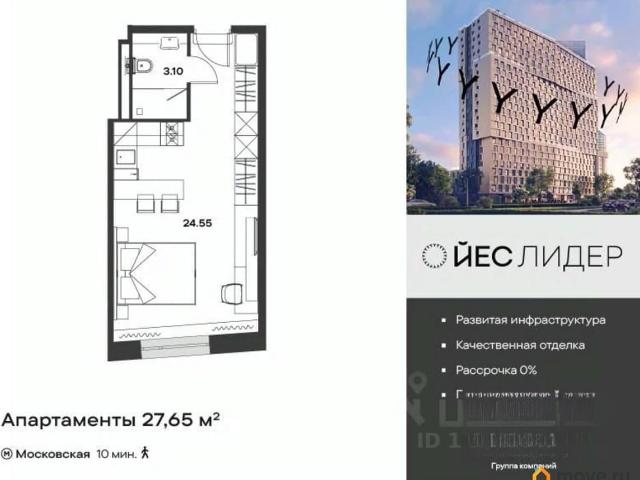 Квартира продажа в Нижегородская Ст-ца
