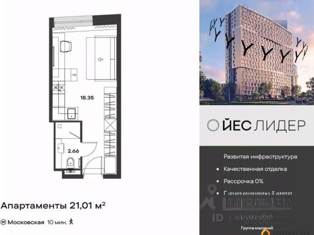 Квартира продажа в Нижегородская Ст-ца