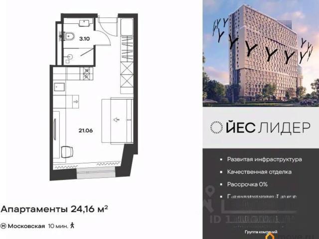Квартира продажа в Нижегородская Ст-ца