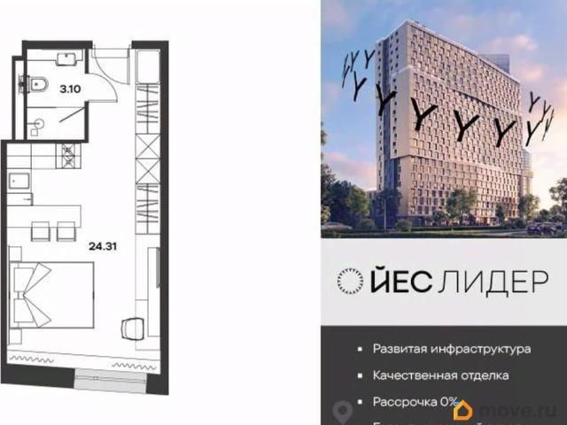 Квартира продажа в Нижегородская Ст-ца
