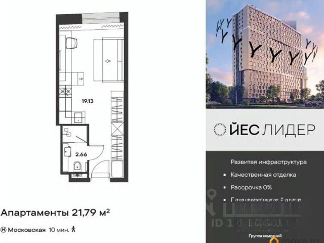 Квартира продажа в Нижегородская Ст-ца