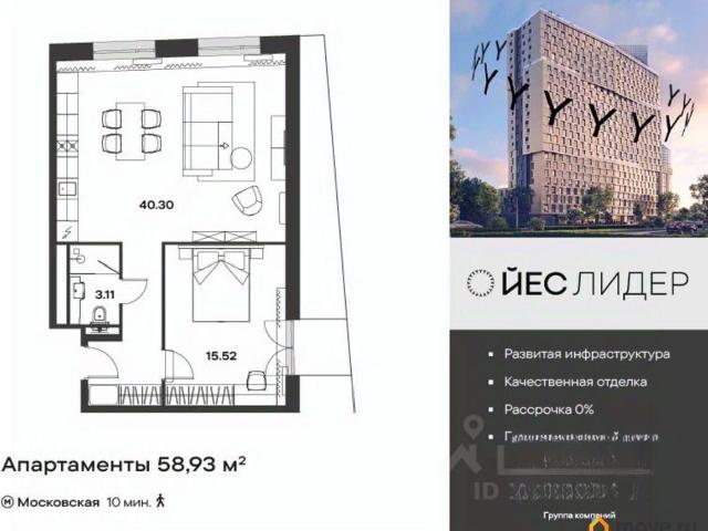 Квартира продажа в Нижегородская Ст-ца