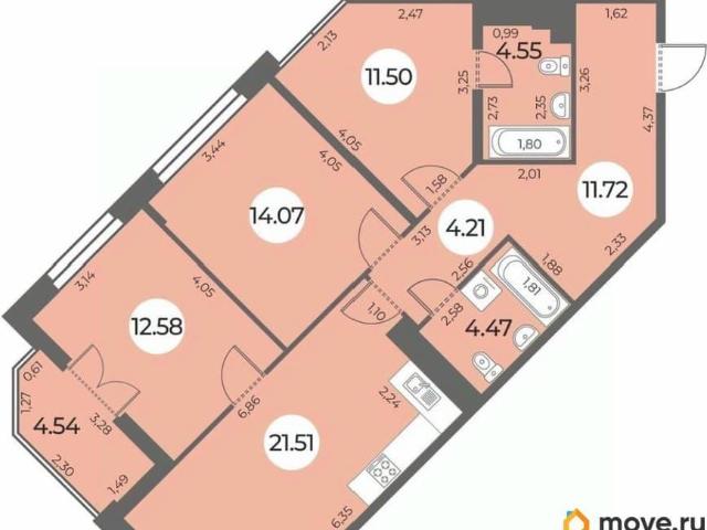 Квартира продажа в Нижегородская Ст-ца
