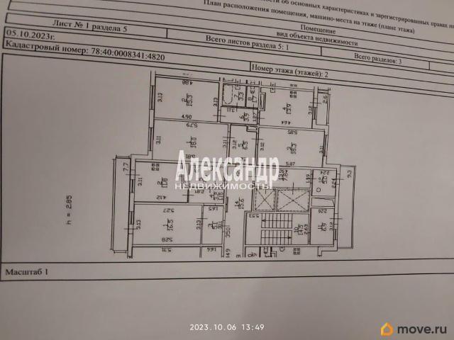 Квартира продажа в Нижегородская Ст-ца