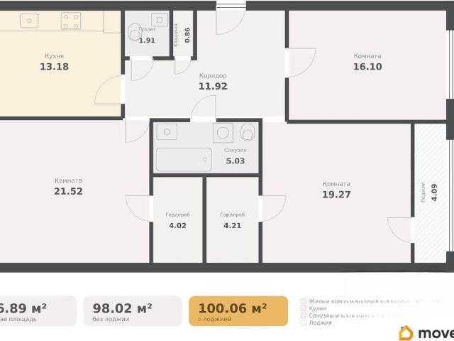 Квартира продажа в Нижегородская Ст-ца