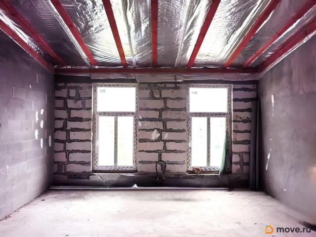 Квартира продажа в Нижегородская Ст-ца