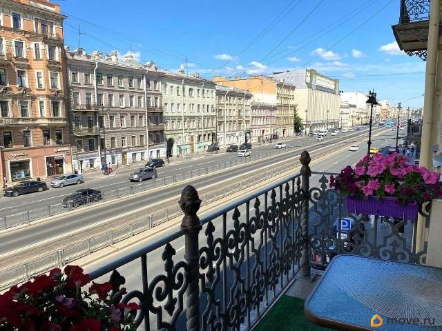 Квартира продажа в Нижегородская Ст-ца