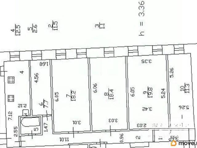 Квартира продажа в Нижегородская Ст-ца