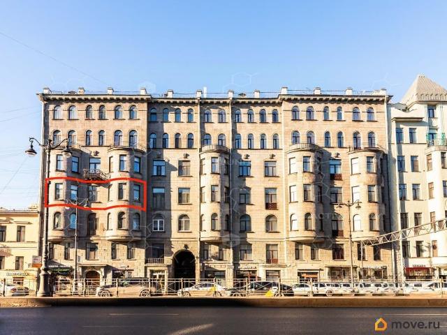 Квартира продажа в Нижегородская Ст-ца