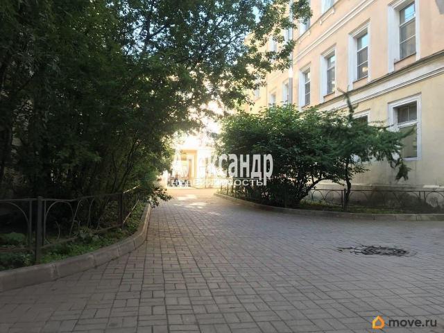 Квартира продажа в Нижегородская Ст-ца