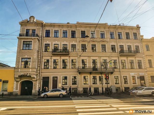 Квартира продажа в Нижегородская Ст-ца