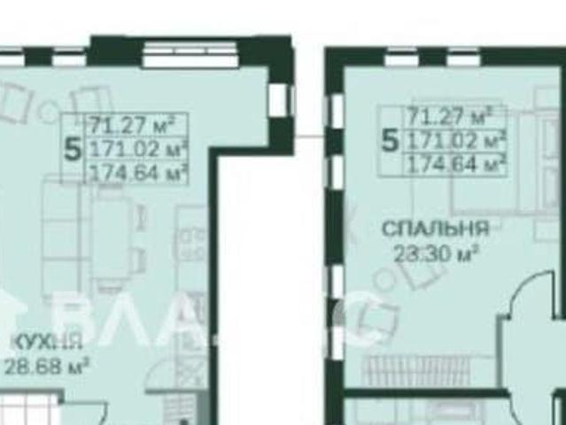 Квартира продажа в Нижегородская Ст-ца