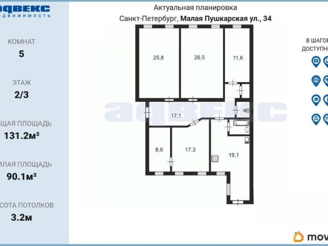 Квартира продажа в Нижегородская Ст-ца