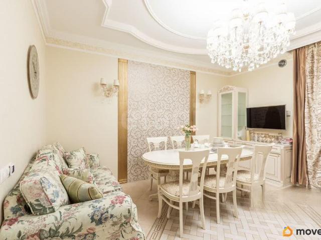 Квартира продажа в Пушкин