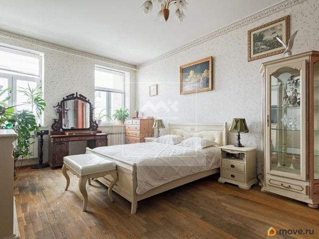 Квартира продажа в Нижегородская Ст-ца