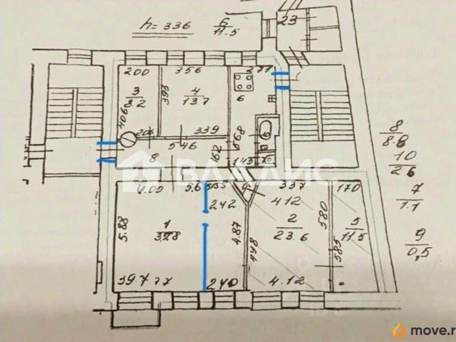 Квартира продажа в Нижегородская Ст-ца