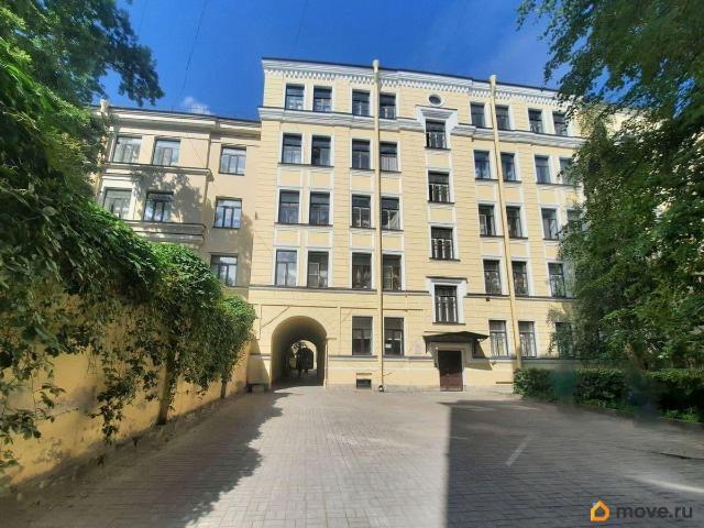 Квартира продажа в Нижегородская Ст-ца