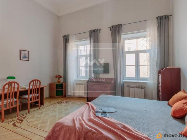 Квартира продажа в Нижегородская Ст-ца