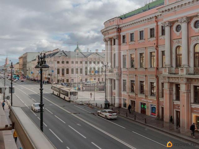 Квартира продажа в Нижегородская Ст-ца