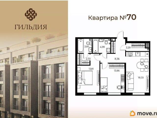 Квартира продажа в Нижегородская Ст-ца