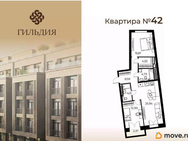 Квартира продажа в Нижегородская Ст-ца