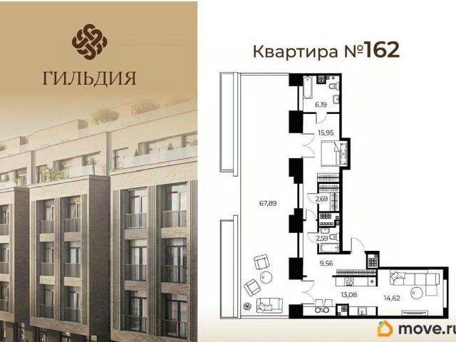 Квартира продажа в Нижегородская Ст-ца