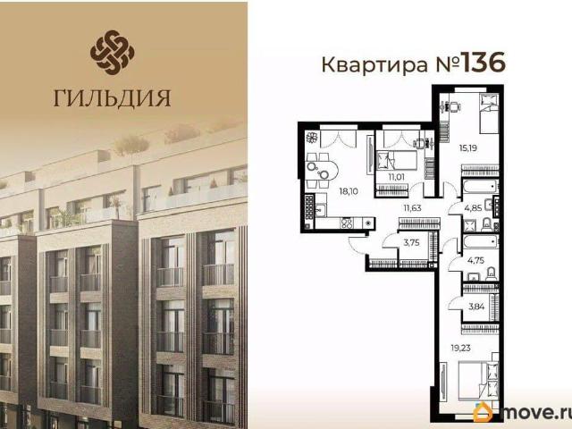 Квартира продажа в Нижегородская Ст-ца