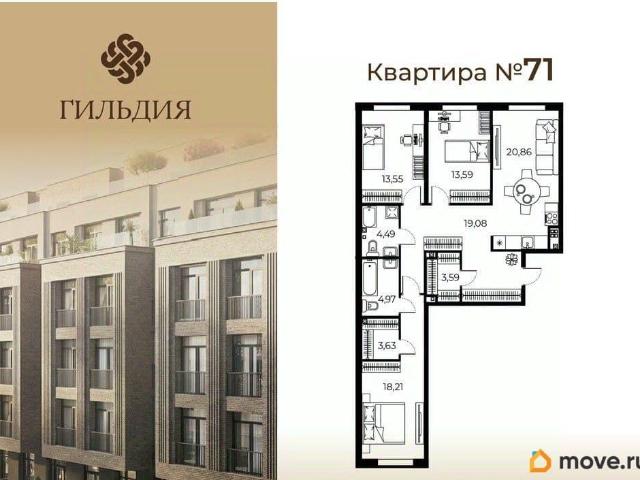 Квартира продажа в Нижегородская Ст-ца
