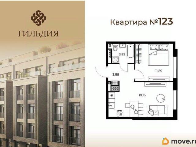Квартира продажа в Нижегородская Ст-ца