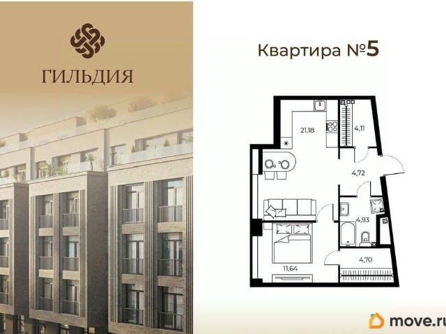 Квартира продажа в Нижегородская Ст-ца