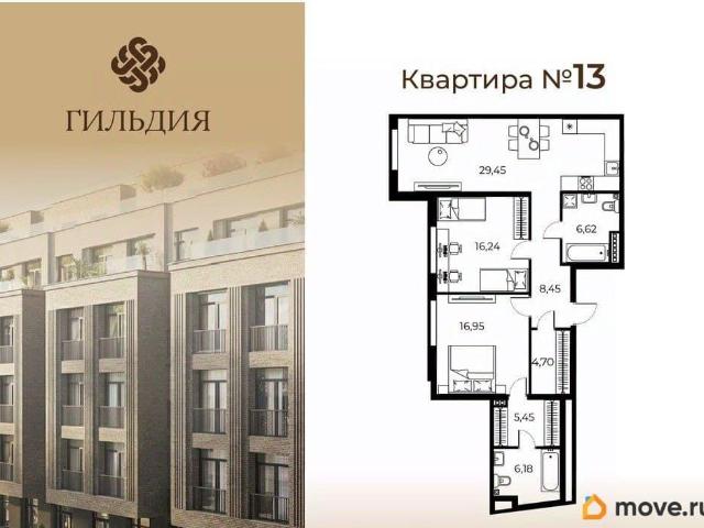Квартира продажа в Нижегородская Ст-ца