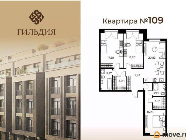 Квартира продажа в Нижегородская Ст-ца