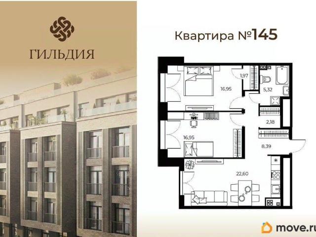 Квартира продажа в Нижегородская Ст-ца