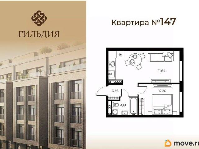Квартира продажа в Нижегородская Ст-ца