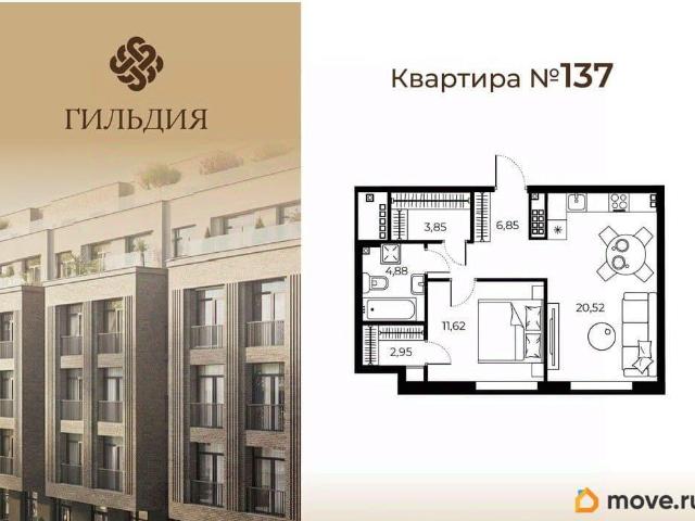 Квартира продажа в Нижегородская Ст-ца