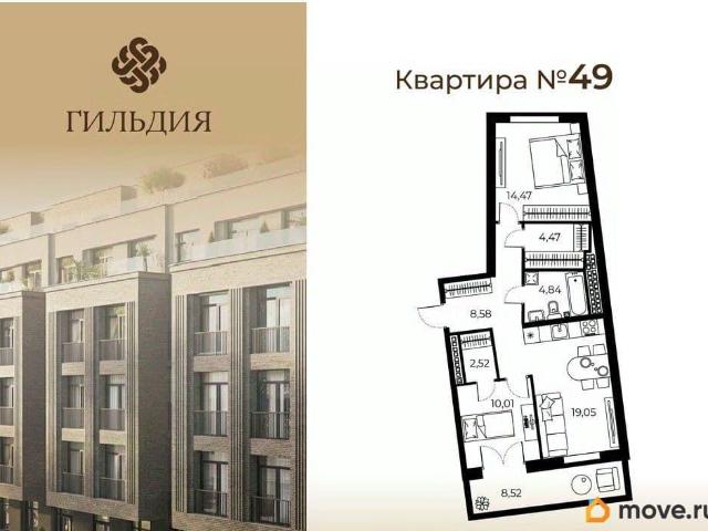 Квартира продажа в Нижегородская Ст-ца